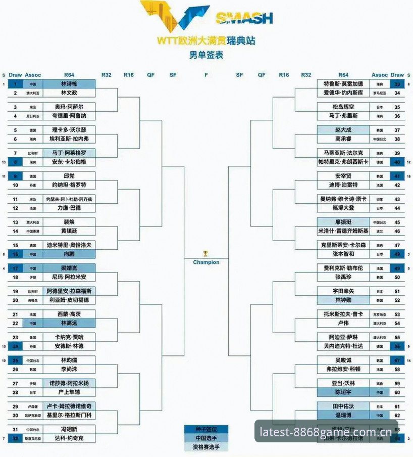都灵德比观赛攻略：从8868体育官网获取赛前深度分析指南