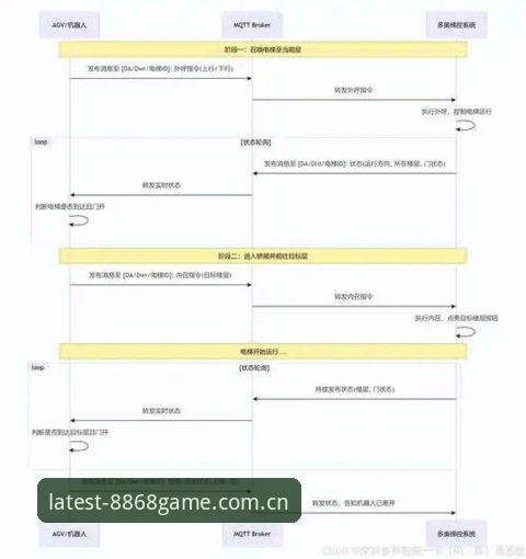 8868体育官网赛事数据更新机制全面解析:从实时追踪到深度分析